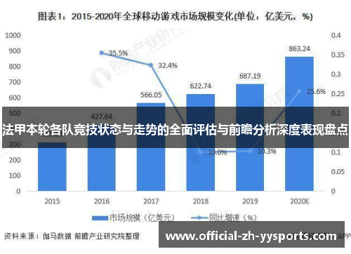 法甲本轮各队竞技状态与走势的全面评估与前瞻分析深度表现盘点