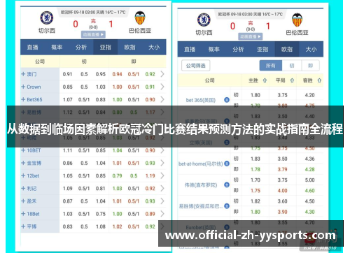 从数据到临场因素解析欧冠冷门比赛结果预测方法的实战指南全流程