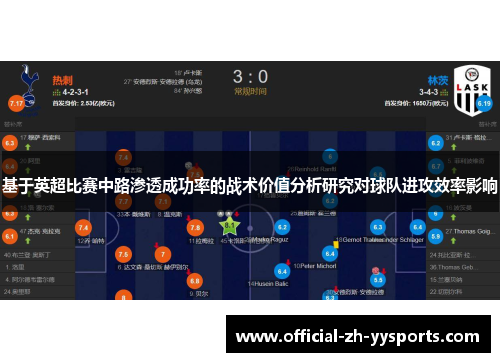基于英超比赛中路渗透成功率的战术价值分析研究对球队进攻效率影响