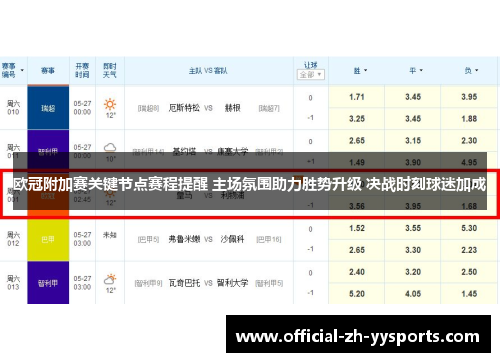 欧冠附加赛关键节点赛程提醒 主场氛围助力胜势升级 决战时刻球迷加成 欧冠附加赛关键节点赛程提醒 主场氛围助力胜势升级 决战时刻球迷加成