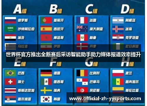 世界杯官方推出全新赛后采访智能助手助力媒体报道效率提升