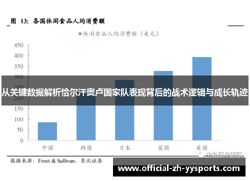 从关键数据解析恰尔汗奥卢国家队表现背后的战术逻辑与成长轨迹
