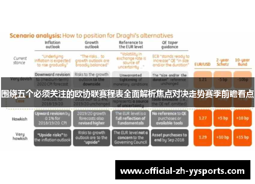 围绕五个必须关注的欧协联赛程表全面解析焦点对决走势赛季前瞻看点