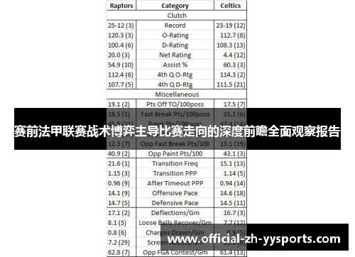 赛前法甲联赛战术博弈主导比赛走向的深度前瞻全面观察报告
