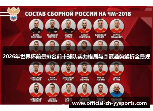 2026年世界杯前景排名前十球队实力格局与夺冠趋势解析全景观 2026年世界杯前景排名前十球队实力格局与夺冠趋势解析全景观