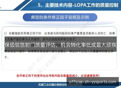 保级弱旅射门质量评估,机会转化率低成最大顽疾 保级弱旅射门质量评估,机会转化率低成最大顽疾